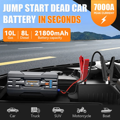 Car Battery Jump Starter 3000A Jump Box Portable Car Starter Battery Pack with Extended Jumper Cables